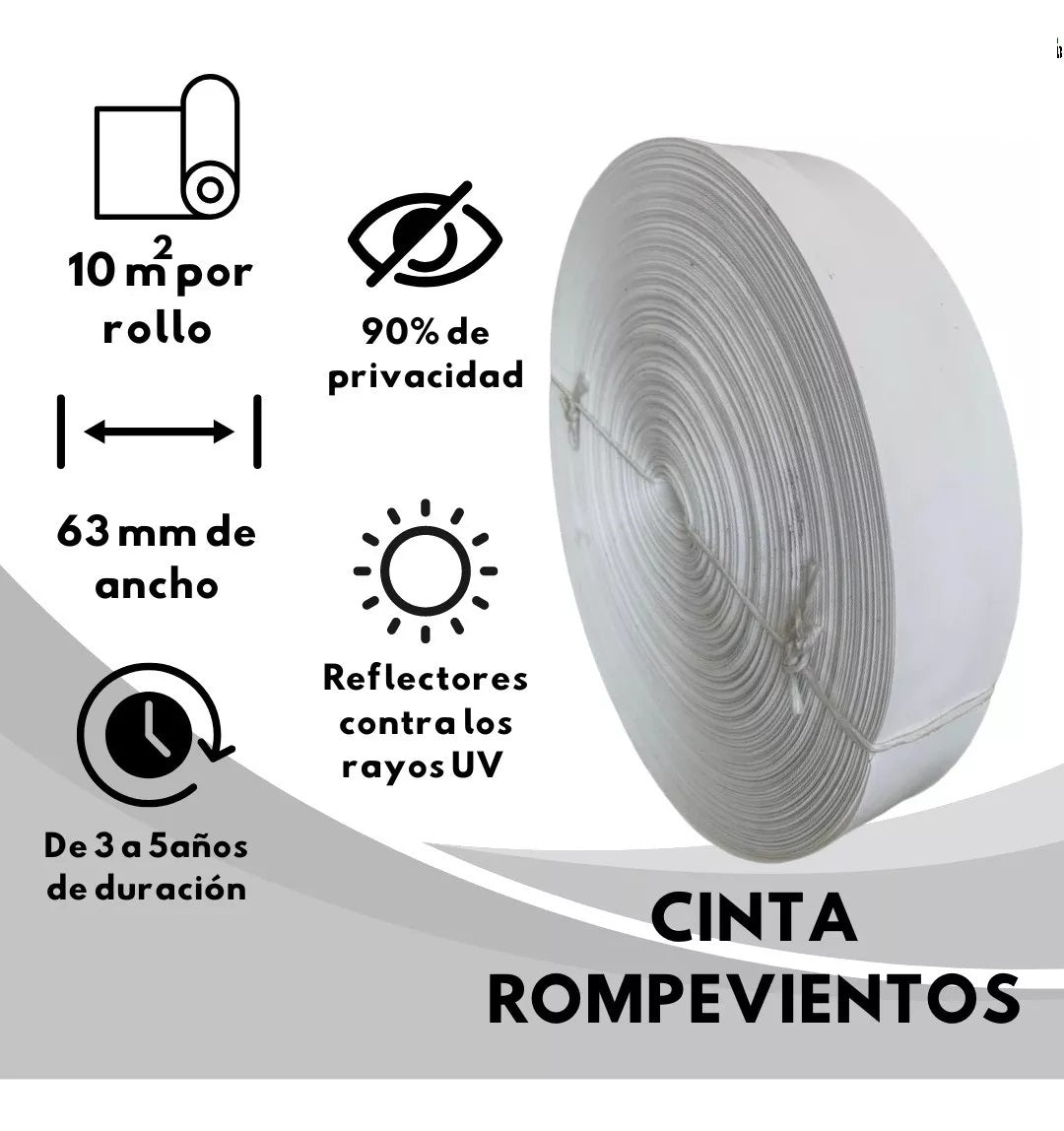 Cinta Rompevientos Plástica Malla Ciclónica Rollo De 10 M2 Blanco